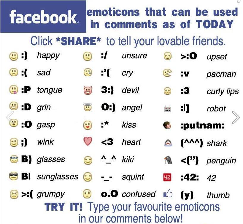 14 To Use Emoticons On Facebook Images