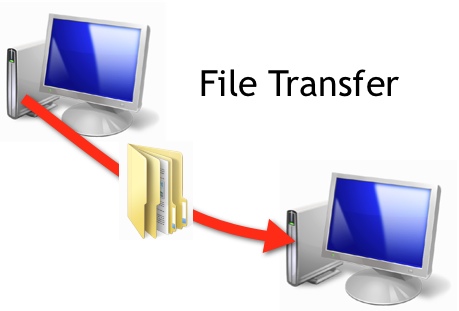 File Transfer