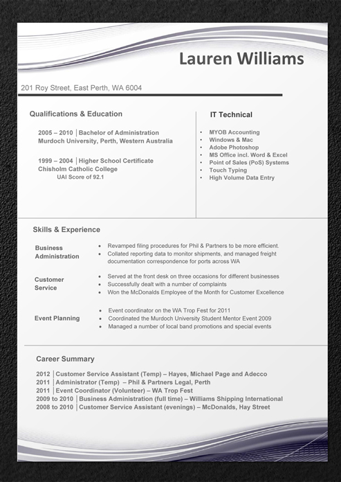 Header Professional Resume Samples