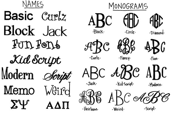 Monogram Font Names Monogram Font Names