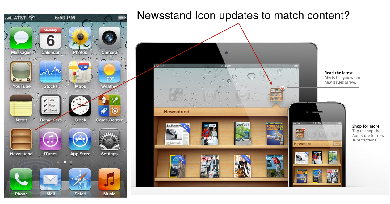 Newsstand Icon iPhone