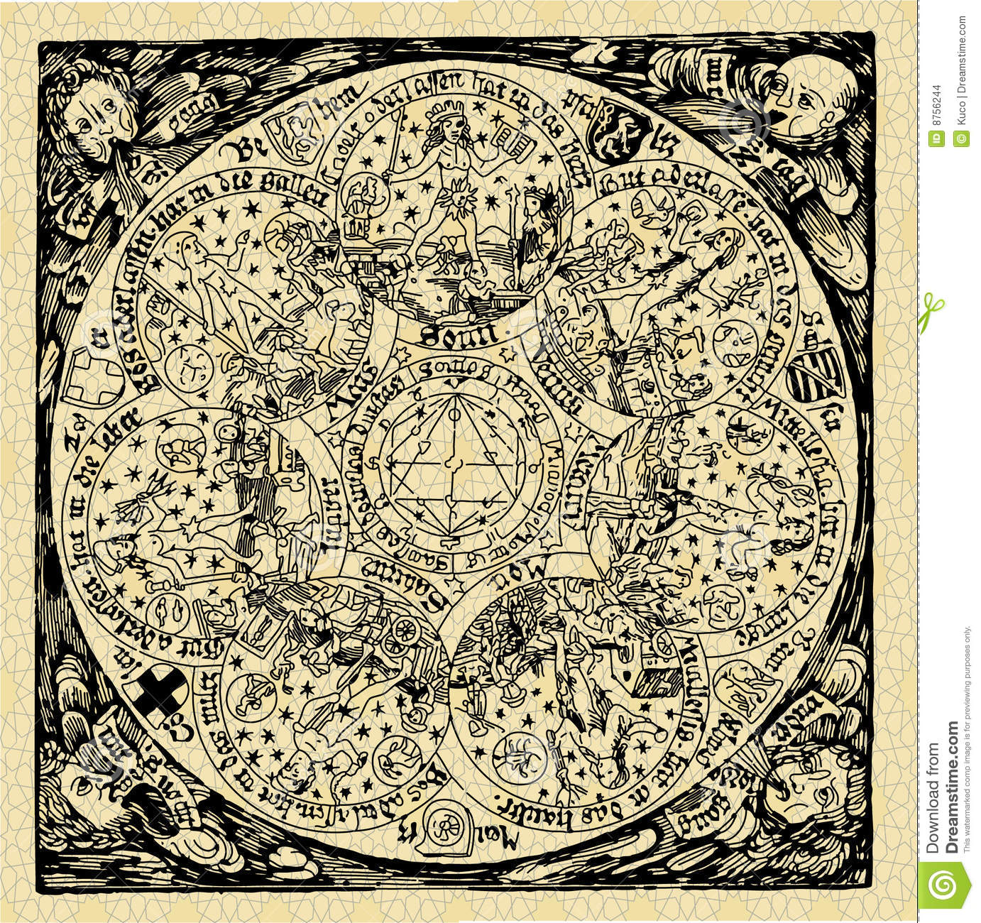 Old Map Symbols Old Map Symbols