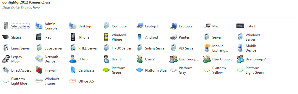 System Center Visio Stencils