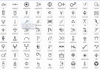 12 Computer Icons Symbols And Their Meanings Images