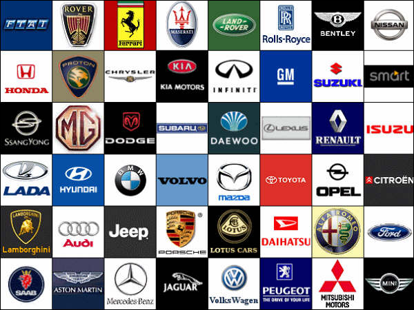 All Car Logos and Names