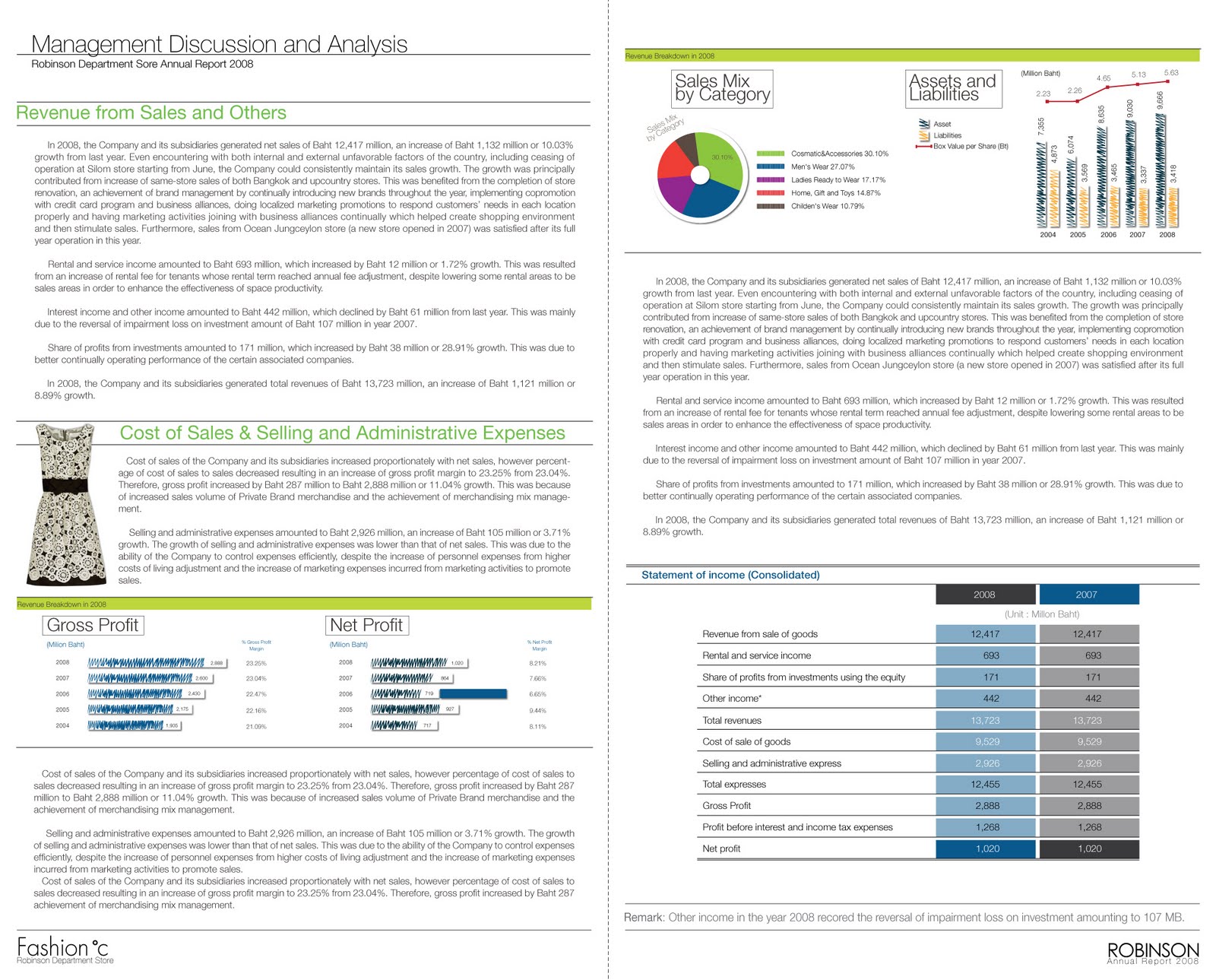 Annual Report Design Template