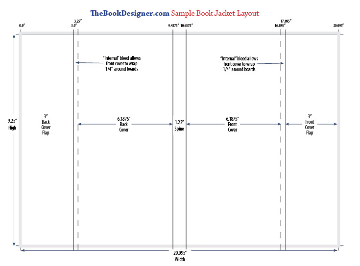 Book Jacket Template