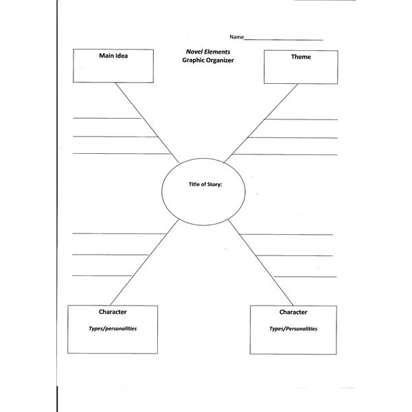 Character Chart Graphic Organizer