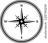 Compass Icon Vector