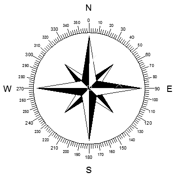 Compass Rose North Arrow