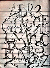 Creative Lettering Styles Alphabet