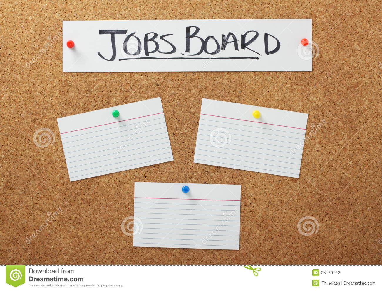Employment Opportunities Job Board