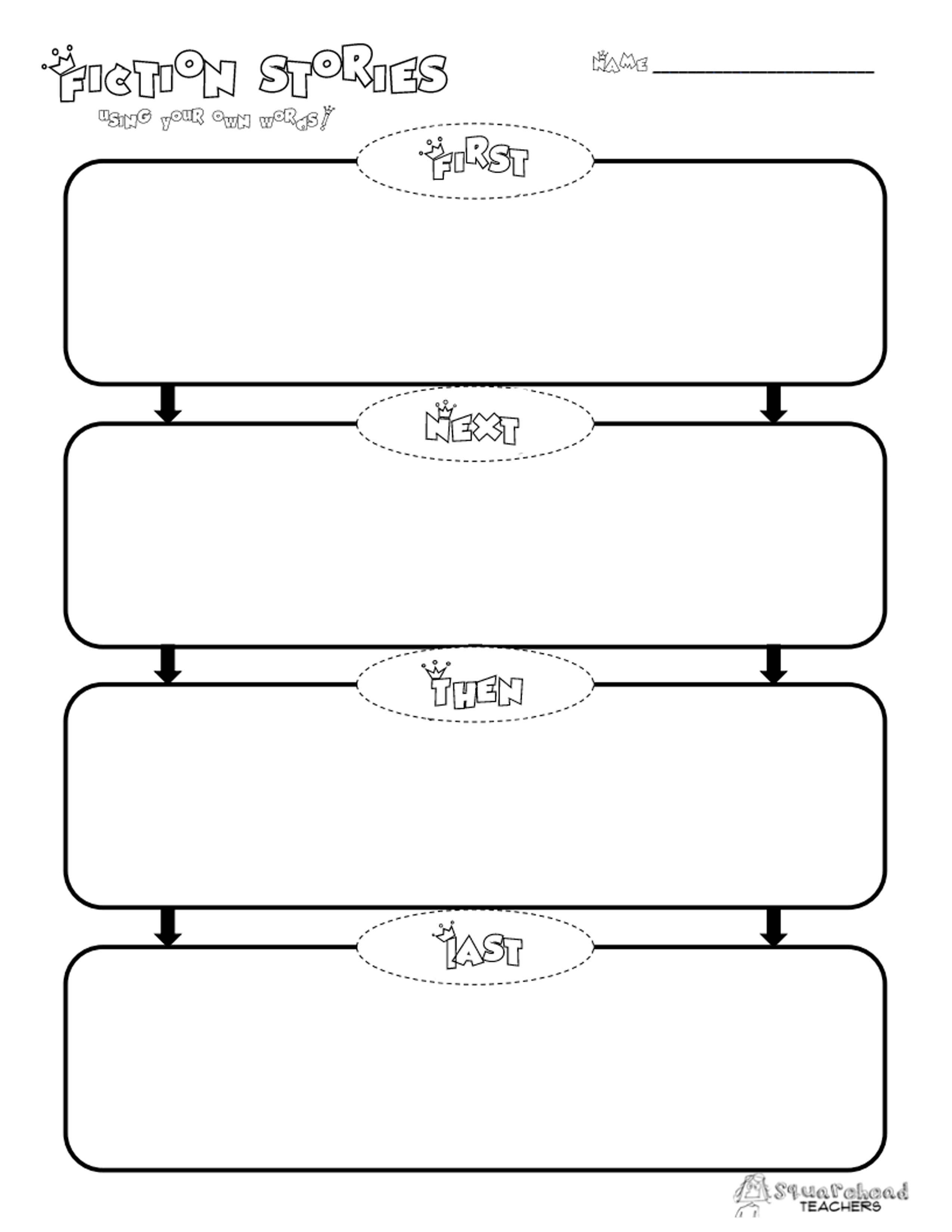 First Next Then Last Graphic Organizer First Next Then Last Graphic Organizer