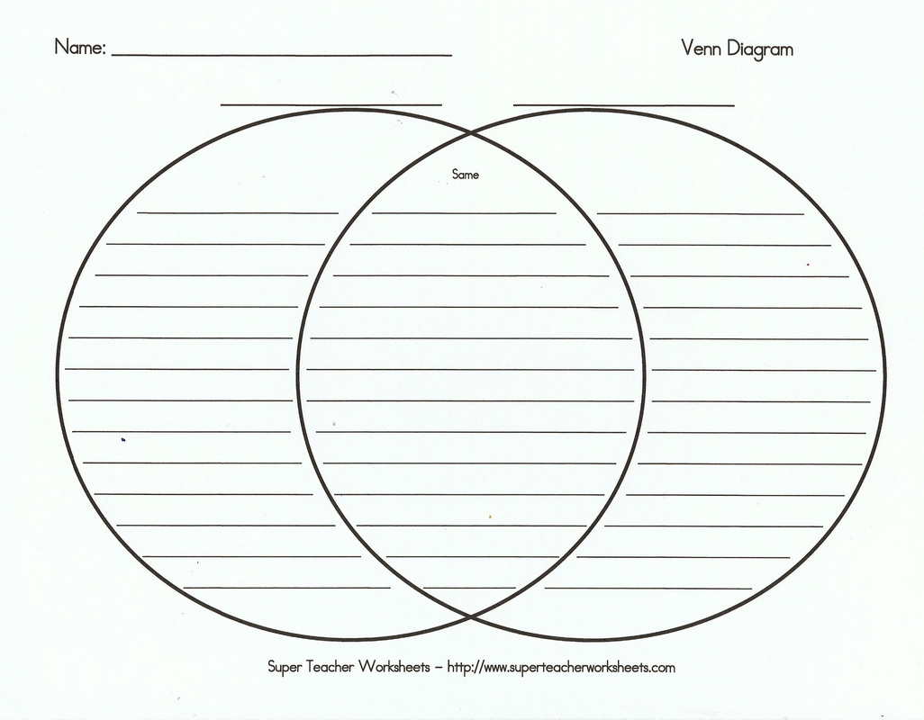 10 Free Printable Graphic Organizers Images