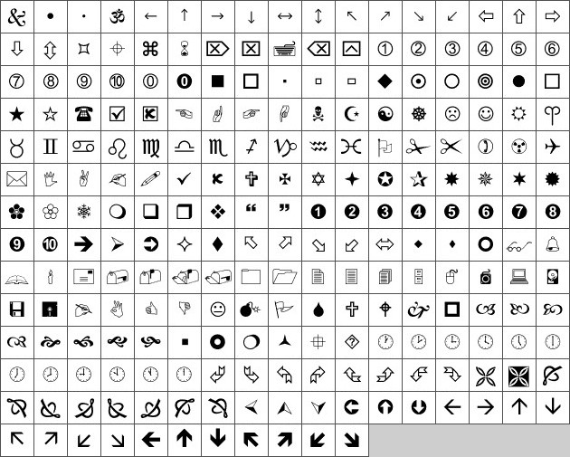 Microsoft Symbol Font Character Map