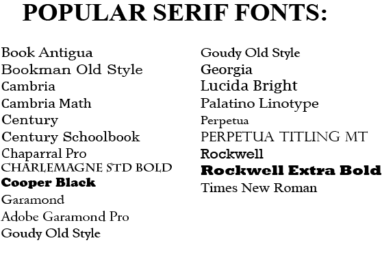 Popular San Serif Fonts