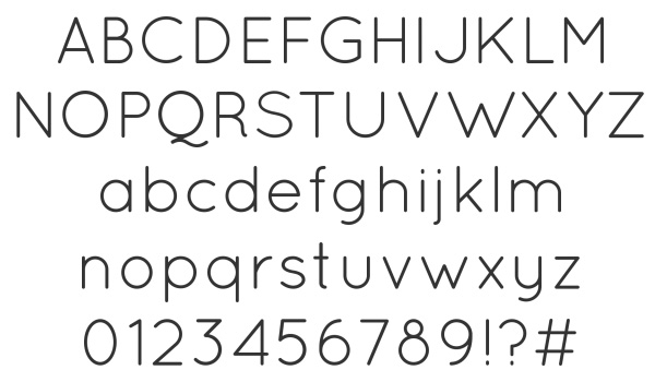 Popular San Serif Fonts