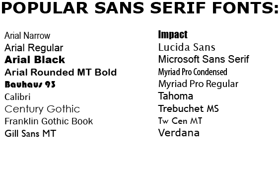 Popular San Serif Fonts