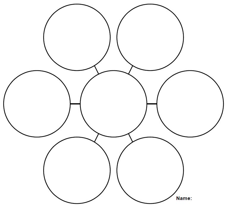 Graphic Organizer Printable Worksheets