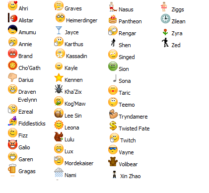 Skype Emoticons Hidden Dirty