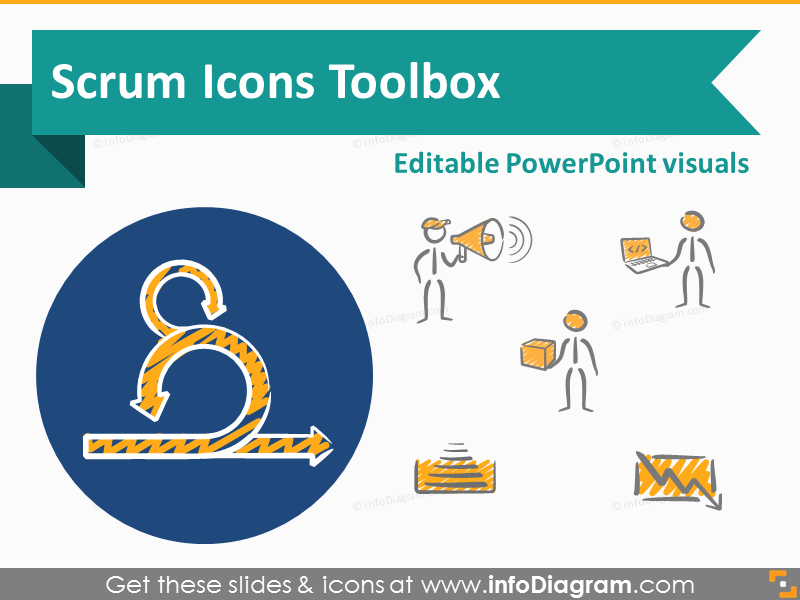 Agile Scrum Methodology PowerPoint