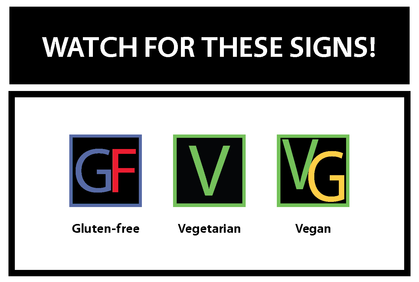Gluten Free Vegetarian Vegan Symbol
