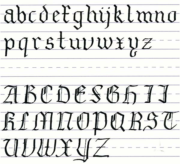 Gothic Script Calligraphy Alphabet