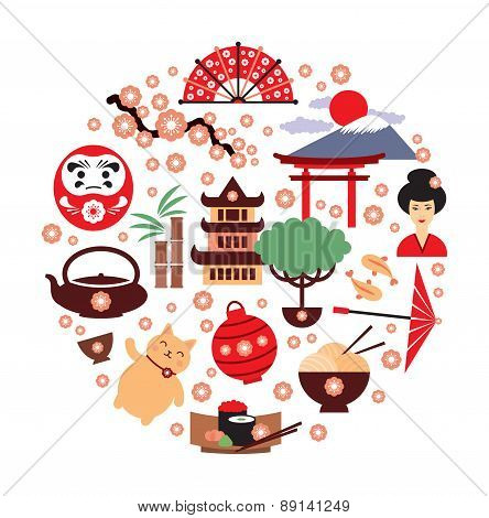 Japanese Food Symbols Japanese Food Symbols