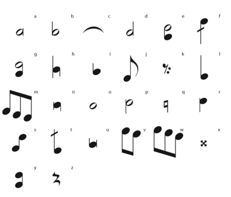 Music Note Letters Font