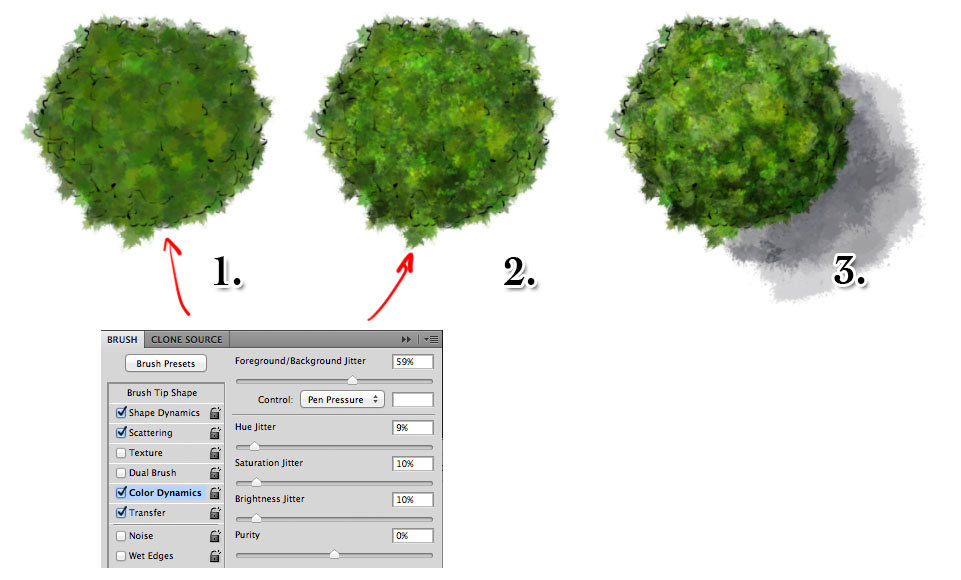 Photoshop Tree Plan View Drawing