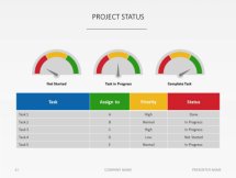 Project Status Update Template PowerPoint