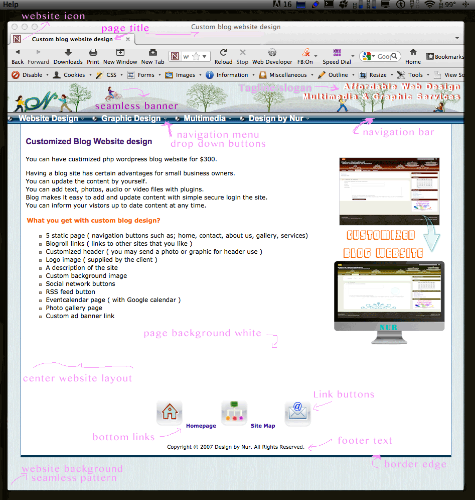 Web Page Elements