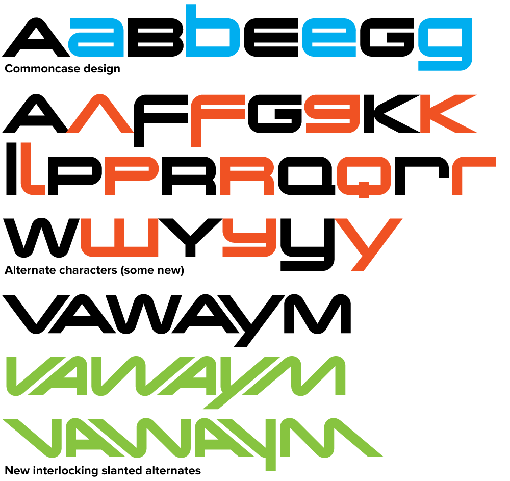 70s Style Font