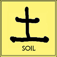 Chinese Symbol Soil