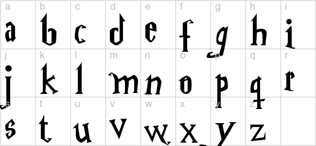 Harry Potter Fonts