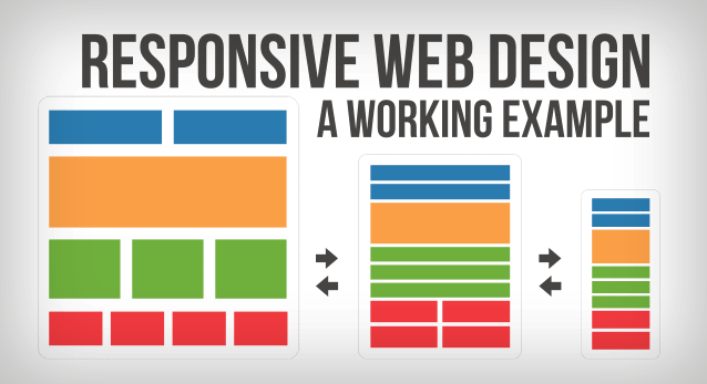Responsive Web Design Example