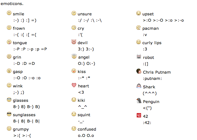 Smiley Faces Text Emoticons Meanings