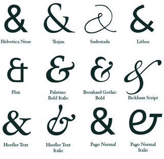 Ampersand Symbols Signs