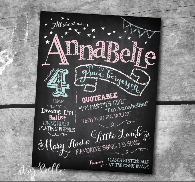 Birthday Chalkboard Sign Fonts