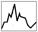 Discipline and Complexity Gate Icons Trends