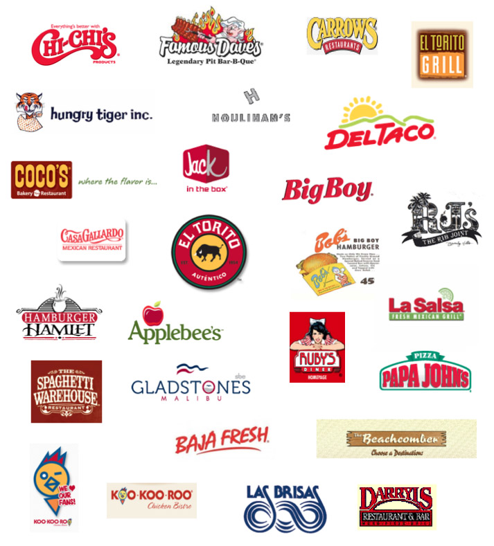 restaurant logos and names list