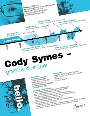 Graphic Design Resume Inspiration