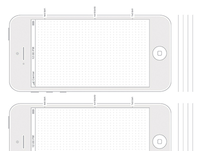 iPhone 5 Wireframe Template iPhone 5 Wireframe Template