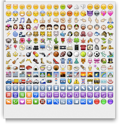 iPhone Emoji Emoticon Meaning iPhone Emoji Emoticon Meaning