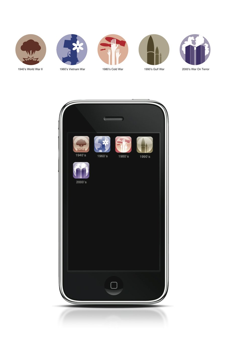 iPhone Messages App Icon iPhone Messages App Icon