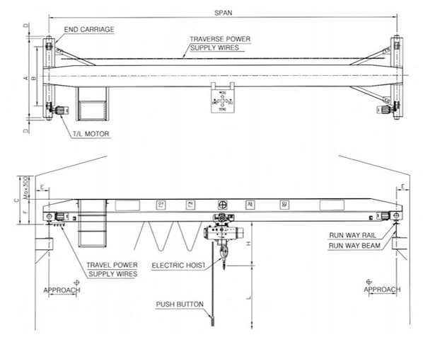 Overhead Bridge Crane Drawings