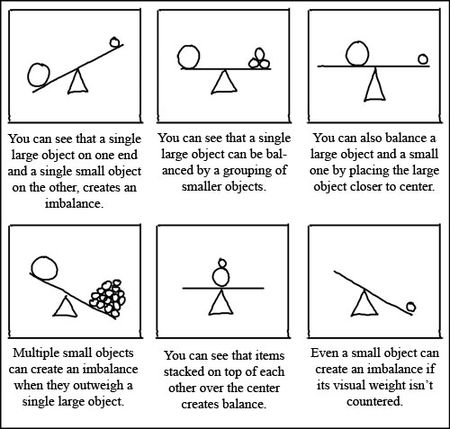 Principles of Design Balance Examples