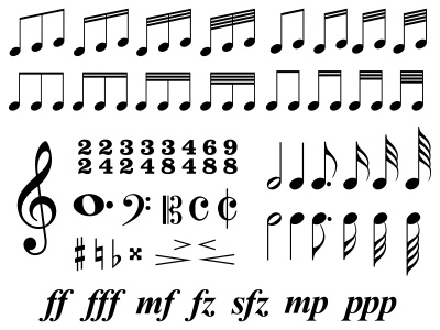 Sheet Music Symbols