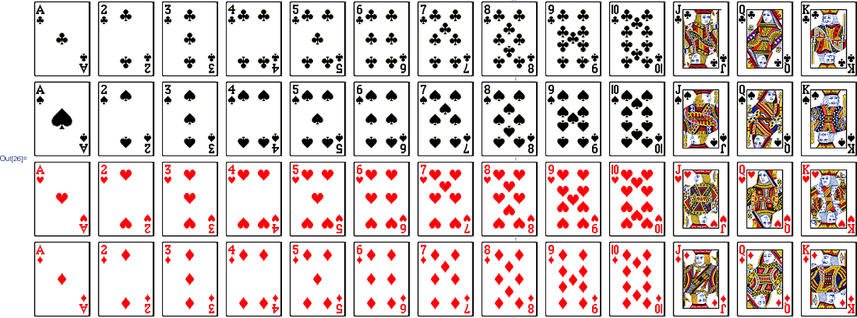 Standard 52 Deck of Playing Cards