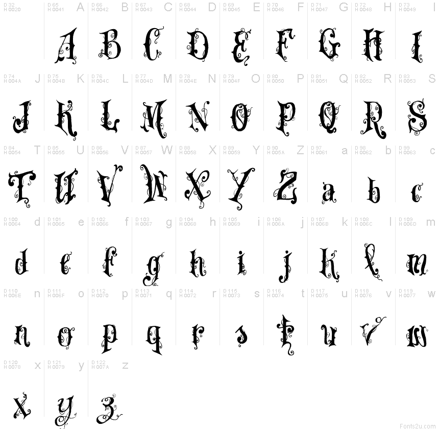 7 Old Latin Fonts Images